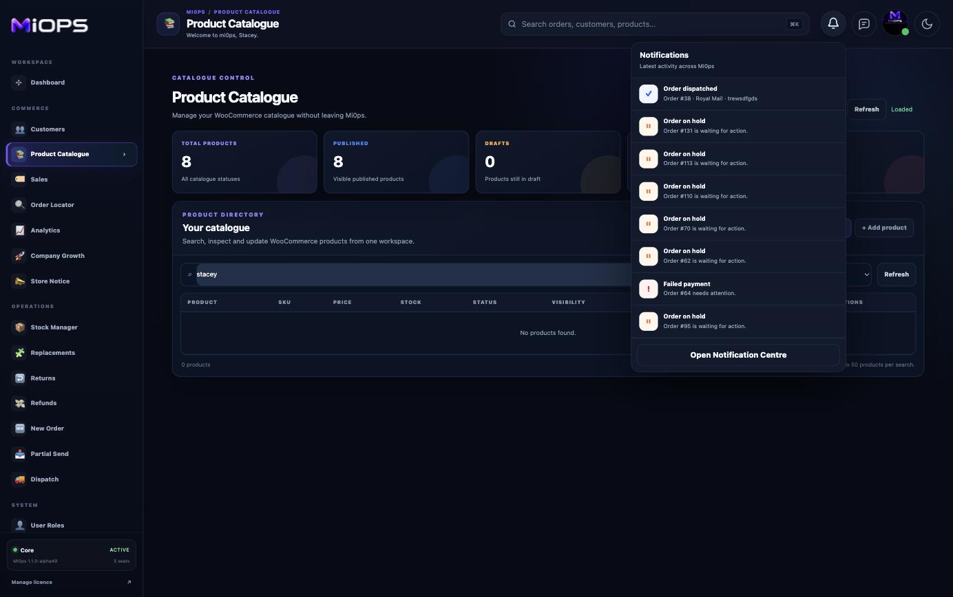 Notification Centre