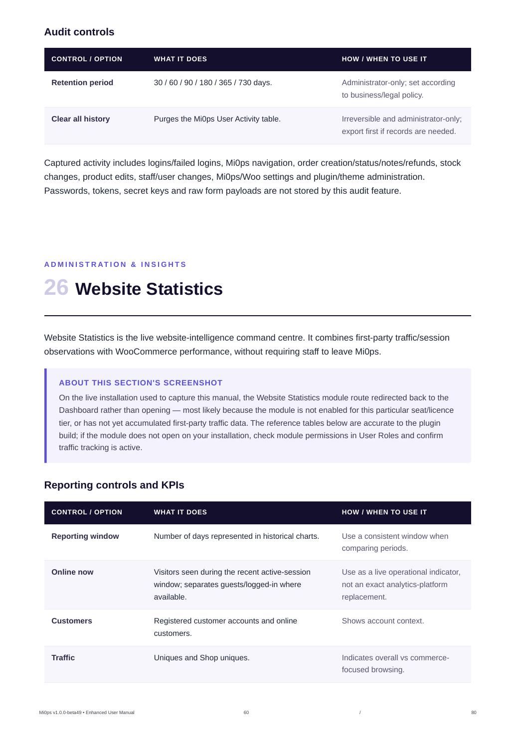 Website Statistics
