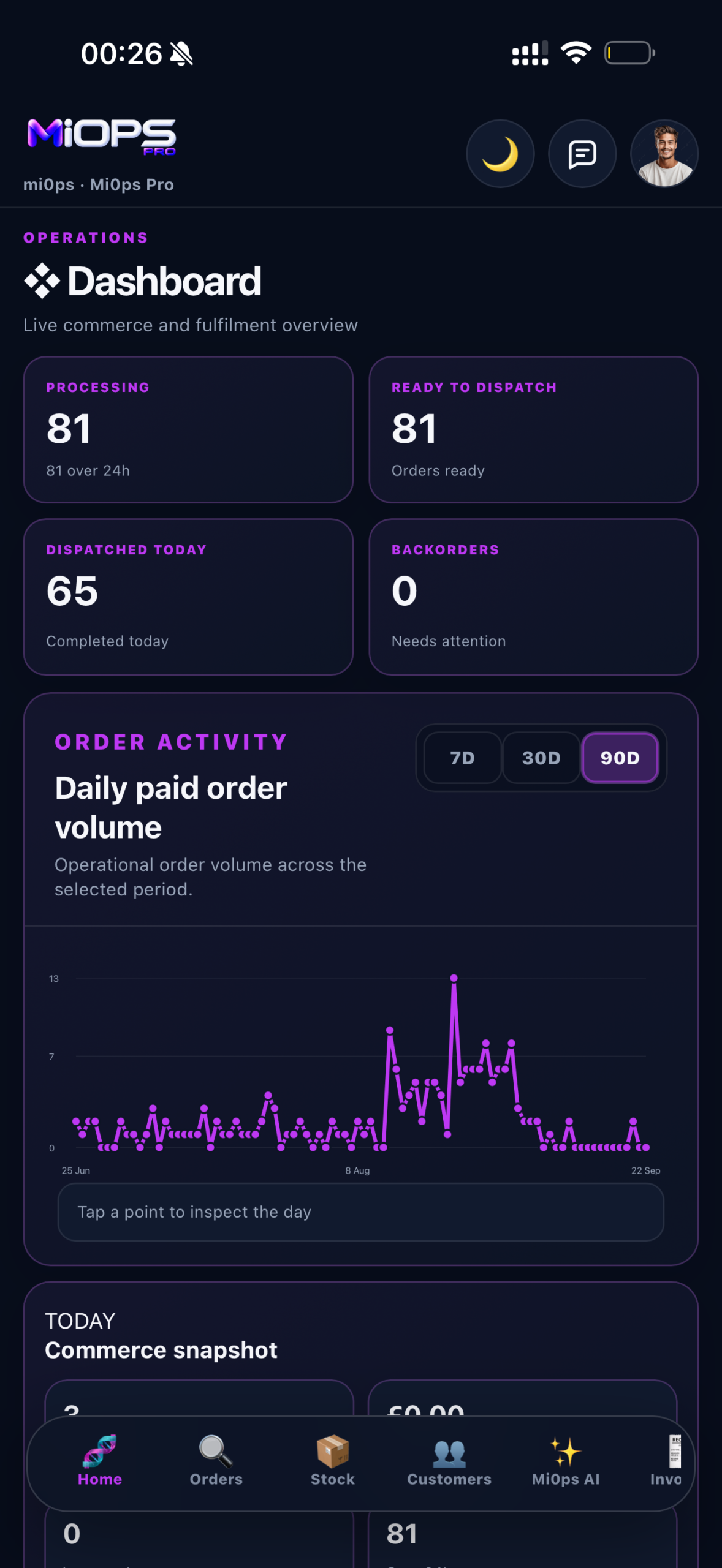 Mi0ps Core mobile application